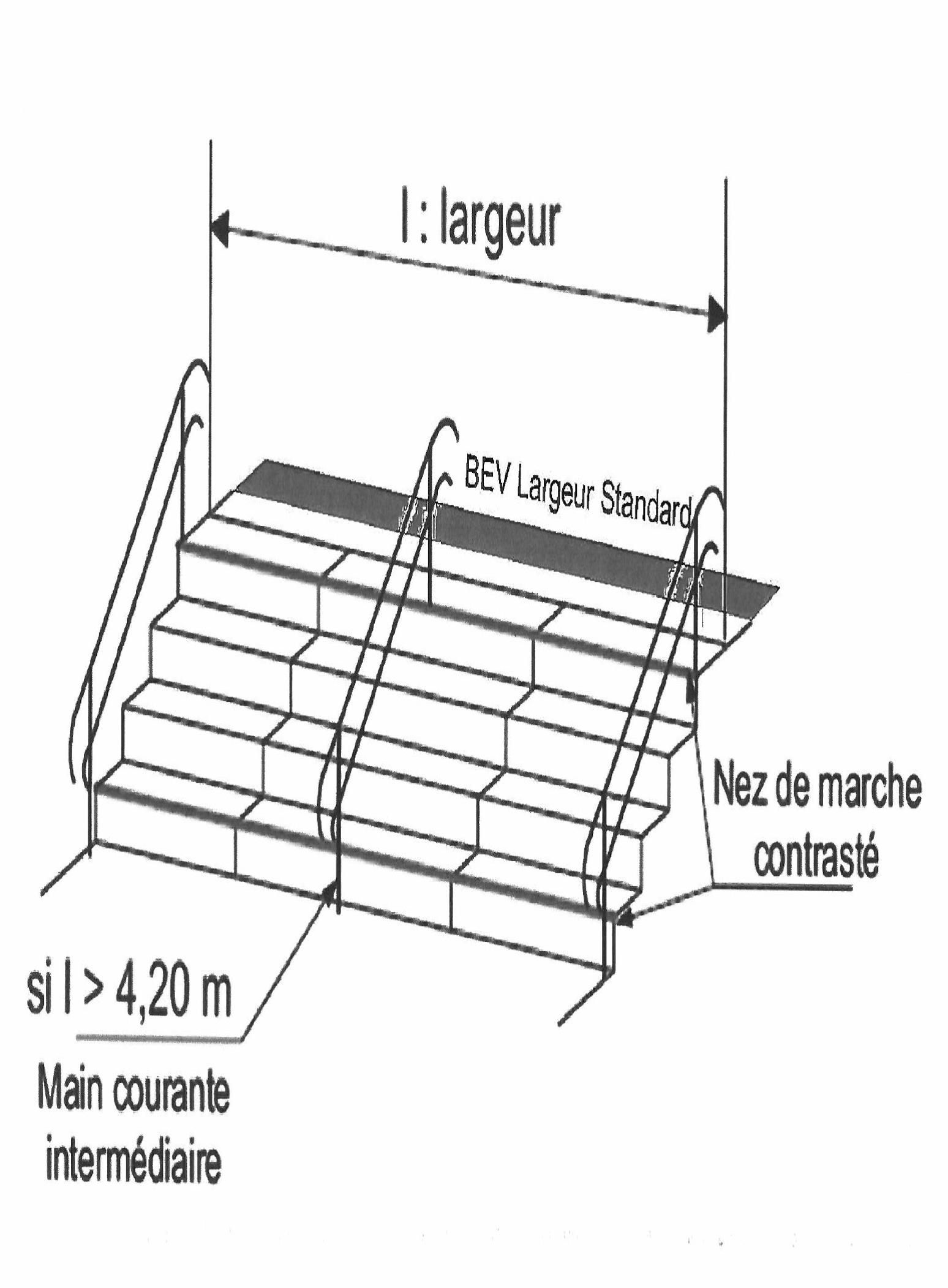 escalier exterieur norme